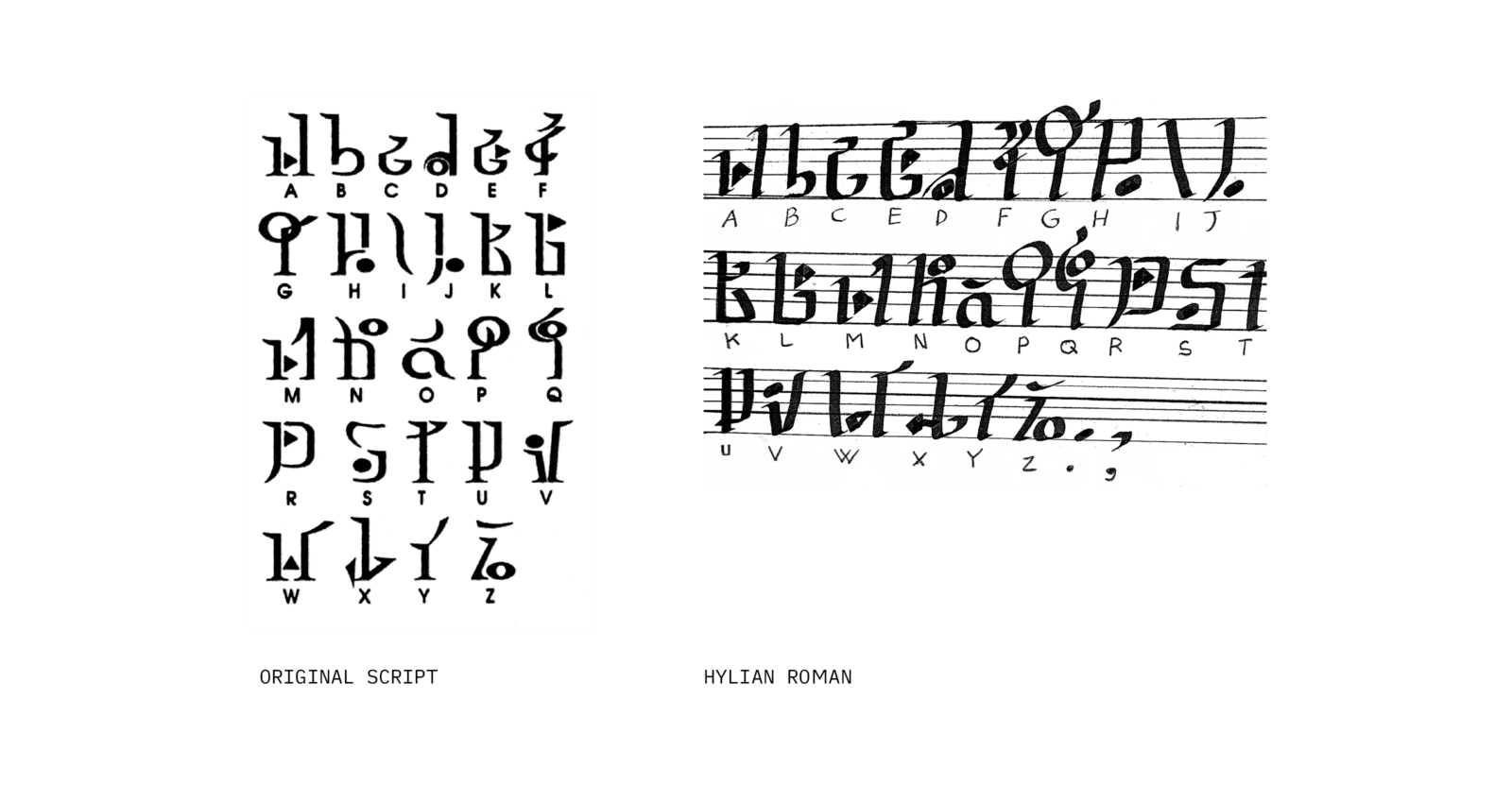 The original Hylian script compared to my modified version.